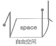 自由空间SPACE商标转让,商标出售,商标交易,商标买卖,中国商标网