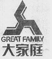 大家庭greatfamily商标转让,商标出售,商标交易,商标买卖,中国商标网